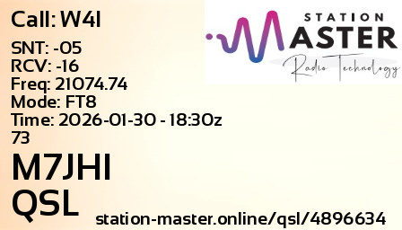 QSL Card for M7JHI QSO with W4I