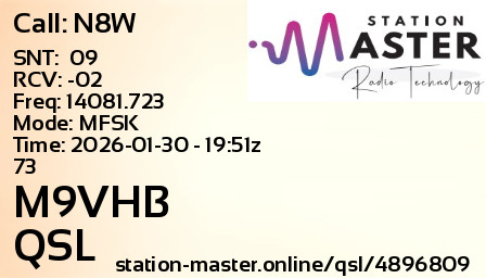 QSL Card for M9VHB QSO with N8W