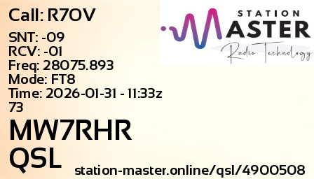 QSL Card for MW7RHR QSO with R7OV
