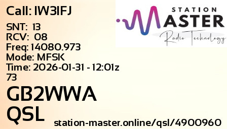 QSL Card for GB2WWA QSO with IW3IFJ