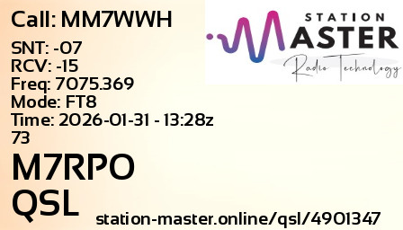 QSL Card for M7RPO QSO with MM7WWH