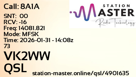 QSL Card for VK2WW QSO with 8A1A