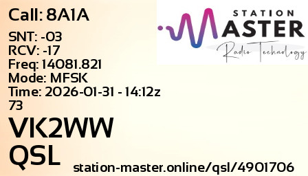 QSL Card for VK2WW QSO with 8A1A