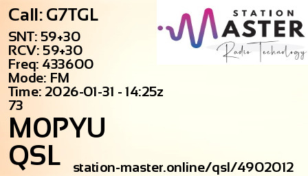 QSL Card for M0PYU QSO with G7TGL