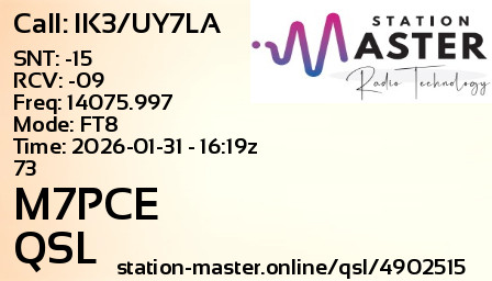 QSL Card for M7PCE QSO with IK3/UY7LA