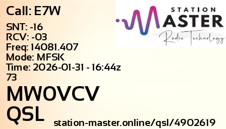 QSL Card for MW0VCV QSO with E7W
