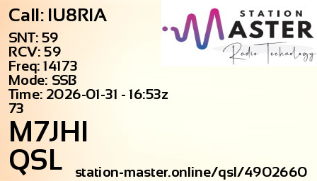 QSL Card for M7JHI QSO with IU8RIA