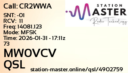 QSL Card for MW0VCV QSO with CR2WWA