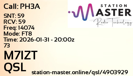 QSL Card for M7IZT QSO with PH3A