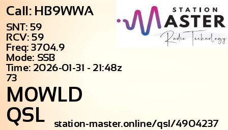 QSL Card for M0WLD QSO with HB9WWA