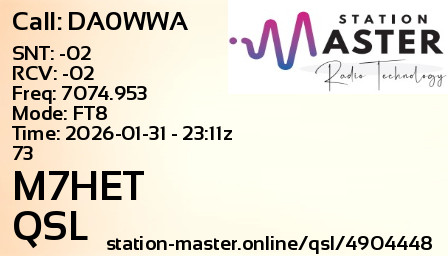 QSL Card for M7HET QSO with DA0WWA