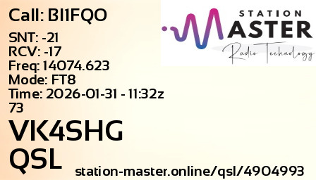 QSL Card for VK4SHG QSO with BI1FQO