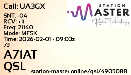QSL Card for A71AT QSO with UA3GX