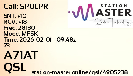 QSL Card for A71AT QSO with SP0LPR