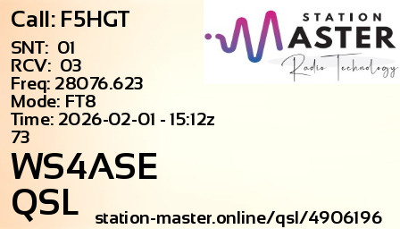 QSL Card for WS4ASE QSO with F5HGT