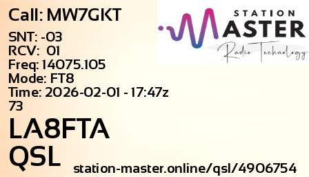 QSL Card for LA8FTA QSO with MW7GKT