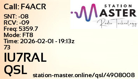 QSL Card for IU7RAL QSO with F4ACR