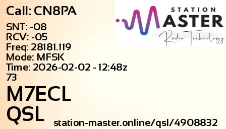 QSL Card for M7ECL QSO with CN8PA