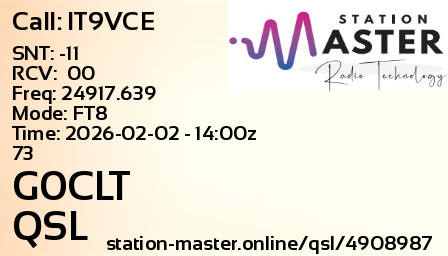 QSL Card for G0CLT QSO with IT9VCE