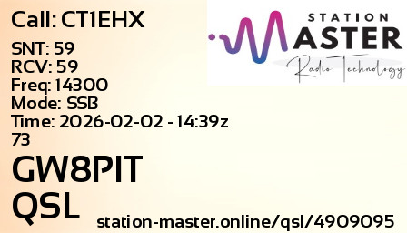 QSL Card for GW8PIT QSO with CT1EHX
