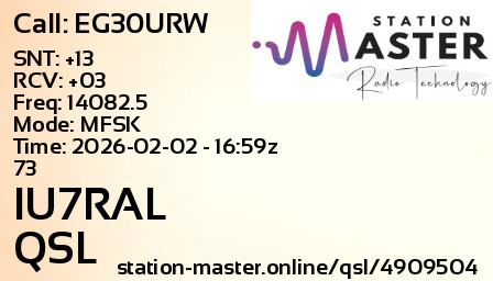 QSL Card for IU7RAL QSO with EG30URW