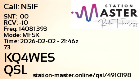 QSL Card for KQ4WES QSO with N5IF