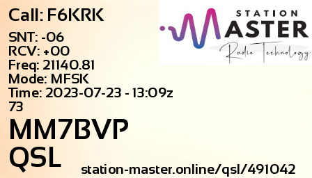 QSL Card for MM7BVP QSO with F6KRK