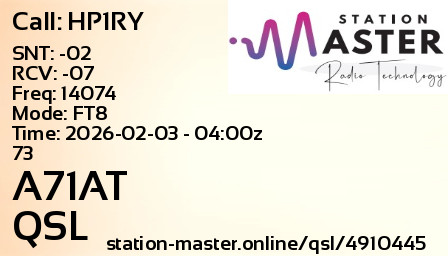 QSL Card for A71AT QSO with HP1RY