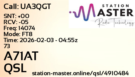 QSL Card for A71AT QSO with UA3QGT