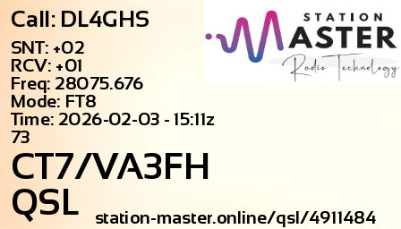 QSL Card for CT7/VA3FH QSO with DL4GHS