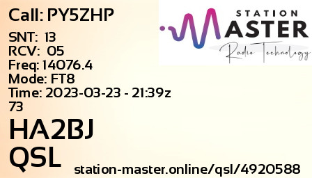 QSL Card for HA2BJ QSO with PY5ZHP