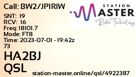 QSL Card for HA2BJ QSO with BW2/JP1RIW