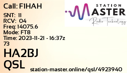 QSL Card for HA2BJ QSO with F1HAH
