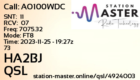 QSL Card for HA2BJ QSO with AO100WDC