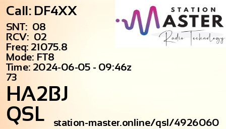 QSL Card for HA2BJ QSO with DF4XX