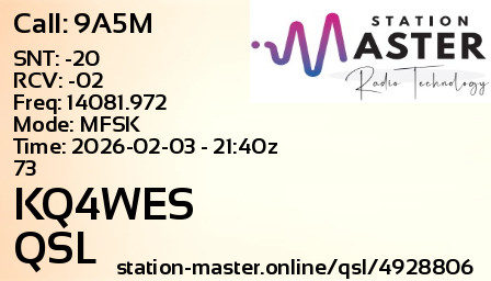 QSL Card for KQ4WES QSO with 9A5M