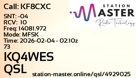 QSL Card for KQ4WES QSO with KF8CXC