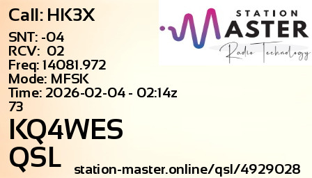 QSL Card for KQ4WES QSO with HK3X