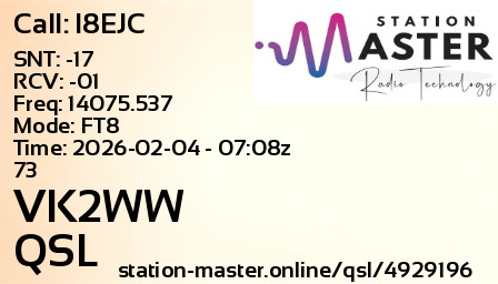 QSL Card for VK2WW QSO with I8EJC