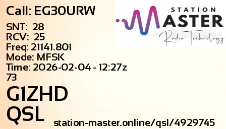QSL Card for G1ZHD QSO with EG30URW