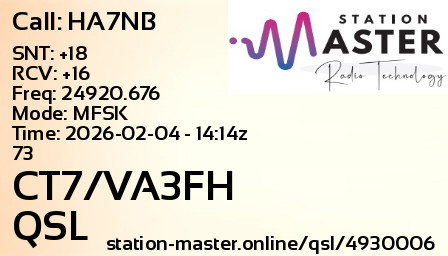 QSL Card for CT7/VA3FH QSO with HA7NB