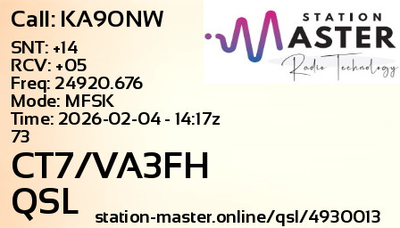 QSL Card for CT7/VA3FH QSO with KA9ONW