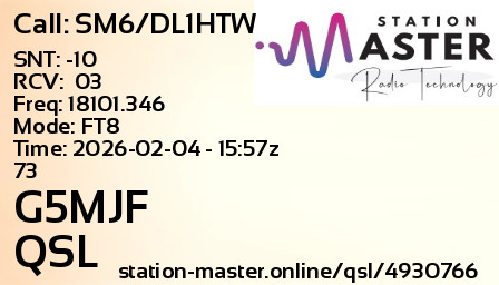 QSL Card for G5MJF QSO with SM6/DL1HTW