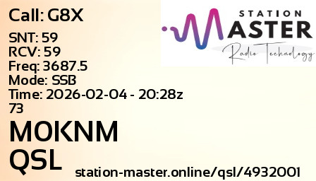 QSL Card for M0KNM QSO with G8X