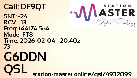 QSL Card for G6DDN QSO with DF9QT