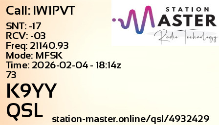 QSL Card for K9YY QSO with IW1PVT