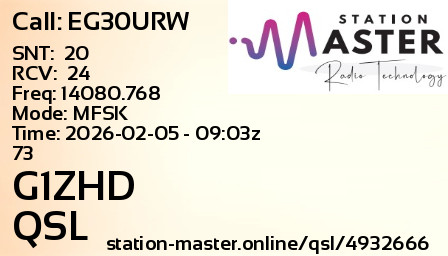 QSL Card for G1ZHD QSO with EG30URW