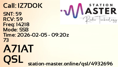 QSL Card for A71AT QSO with IZ7DOK