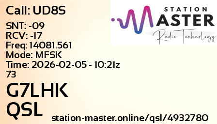 QSL Card for G7LHK QSO with UD8S