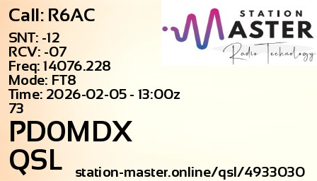 QSL Card for PD0MDX QSO with R6AC